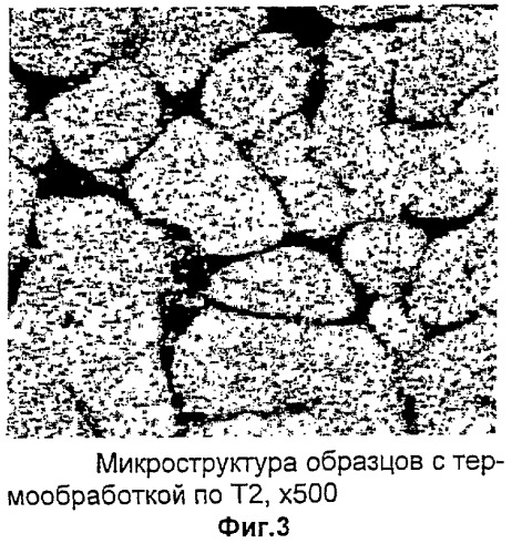 Способ получения покрытия на изделиях из алюминиевых содержащих кремний сплавов (патент 2251596)