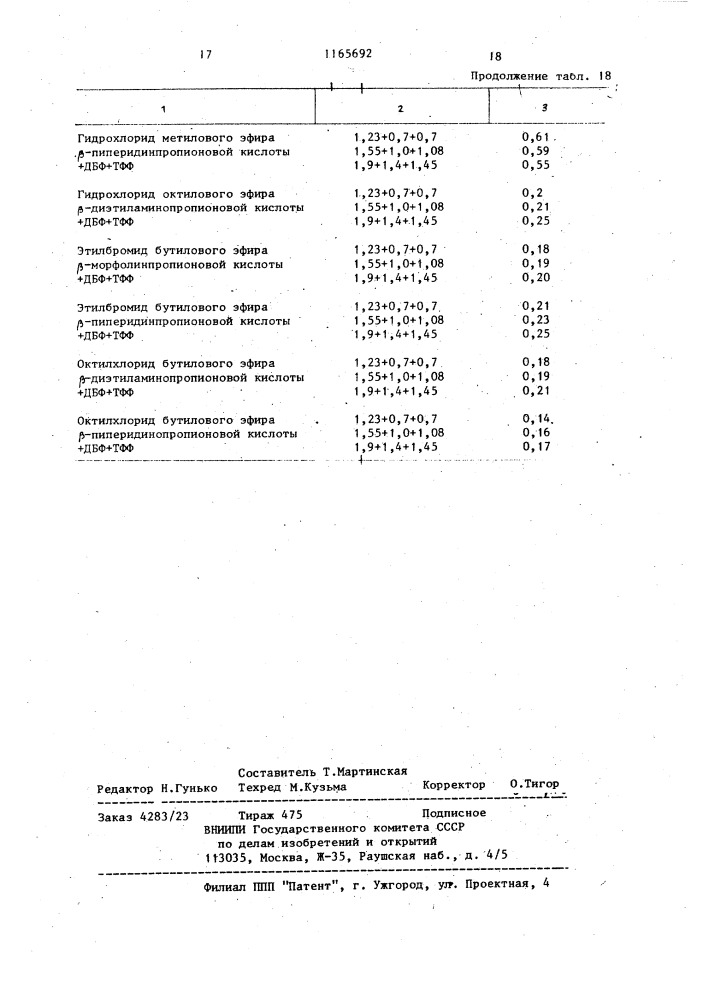 Электропроводная композиция (патент 1165692)