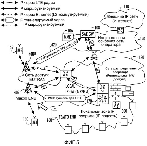 Способ, радиосистема и базовая станция (патент 2497307)