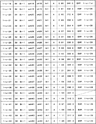 8-замещенные производные изохинолина и их применение (патент 2504544)