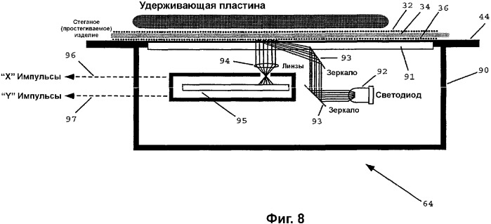 Способ и устройство для сшивания (патент 2335586)