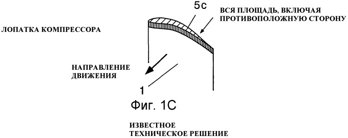 Вращающийся элемент и способ нанесения покрытия на него (патент 2320776)