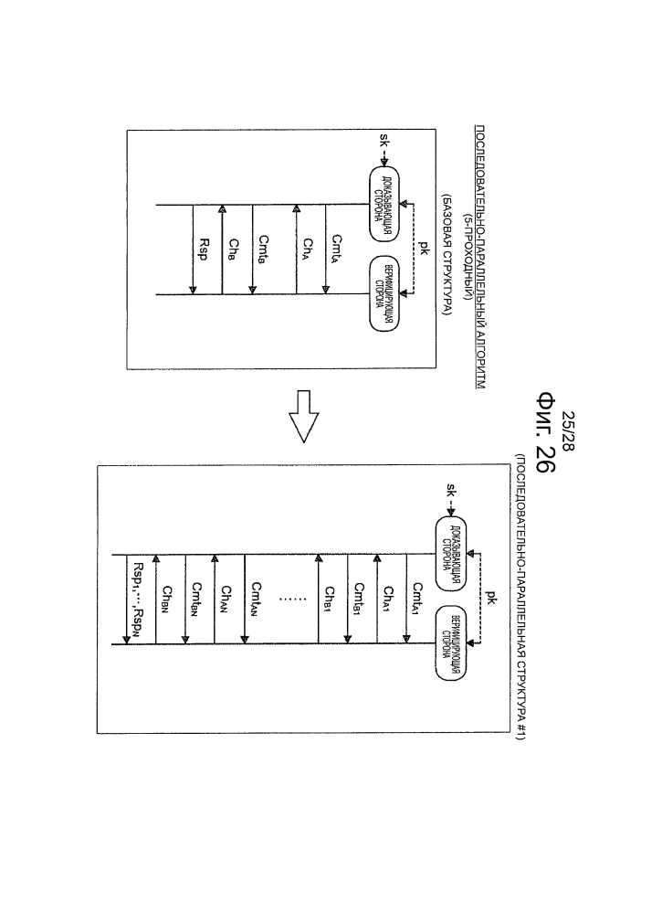 Устройство обработки информации, способ обработки информации, программа и носитель информации (патент 2603551)