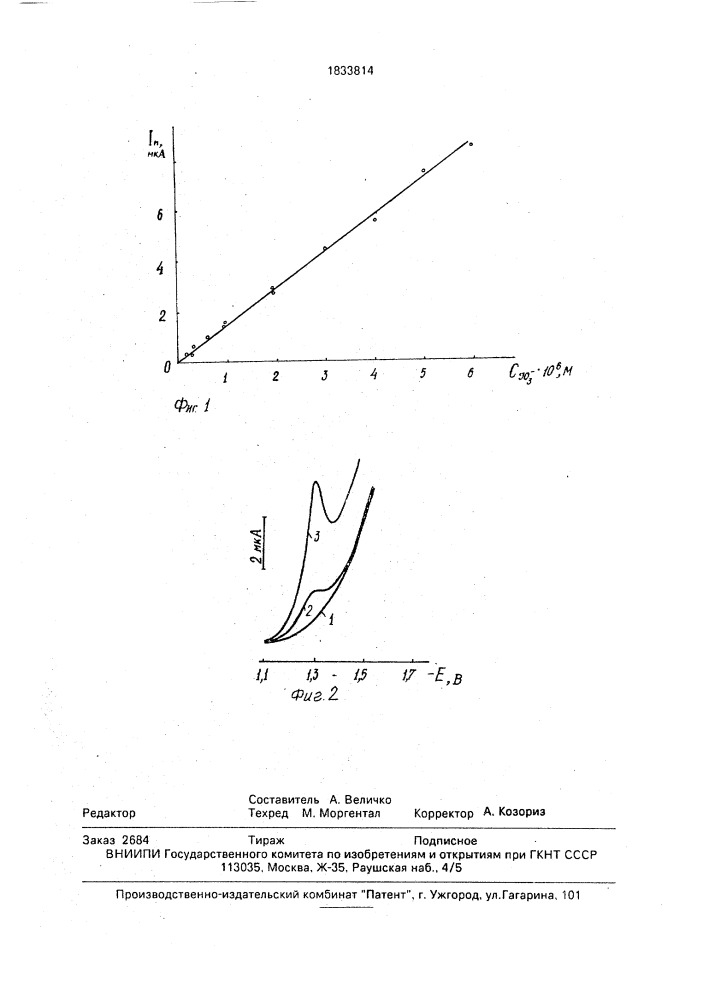 Вольтамперометрический способ определения иодат-ионов (патент 1833814)