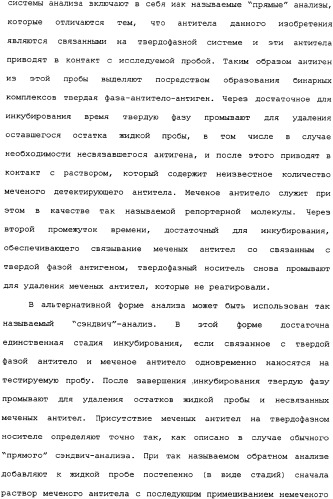 Ее3-семейство белков и соответствующие днк-последовательности (патент 2333918)