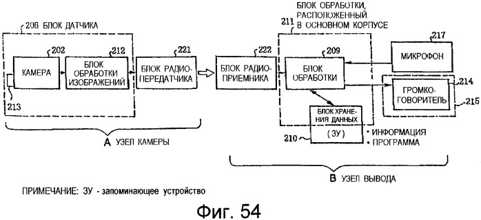 Способ воспроизведения информации, способ ввода/вывода информации, устройство воспроизведения информации, портативное устройство ввода/вывода информации и электронная игрушка, в которой использован точечный растр (патент 2473966)