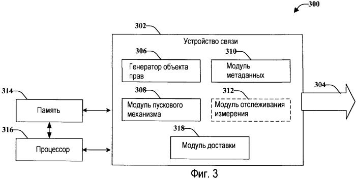 Распространение премиального контента со спонсорством рекламирования (патент 2477889)