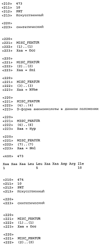 Новые агонисты npr-b (патент 2557290)