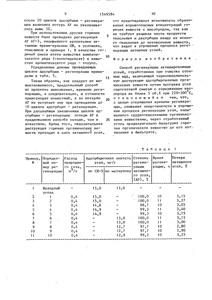 Способ регенерации активированных углей (патент 1549584)