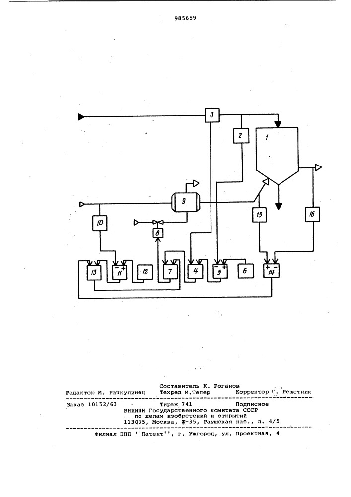 Способ автоматического управления процессом распылительной сушки (патент 985659)