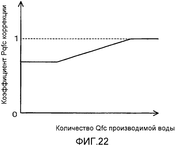 Транспортное средство (варианты) (патент 2330767)