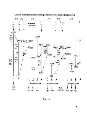 Способ аутентификации электронного изображения (варианты) (патент 2589345)