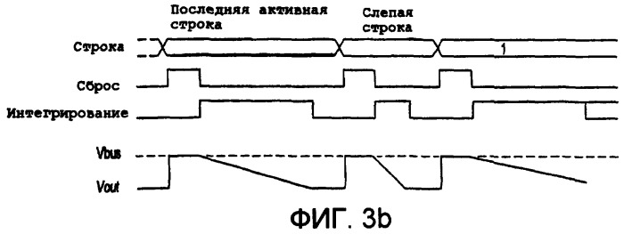 Устройство для регистрации электромагнитного излучения, в особенности инфракрасного излучения (патент 2460977)