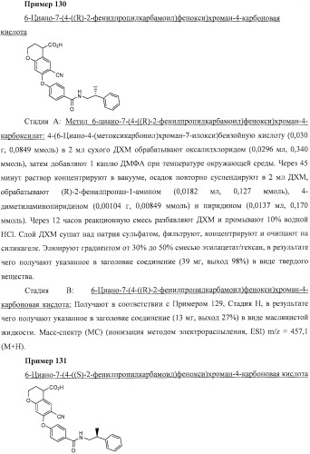 Производные феноксихроманкарбоновой кислоты, замещенные в 6-ом положении (патент 2507200)
