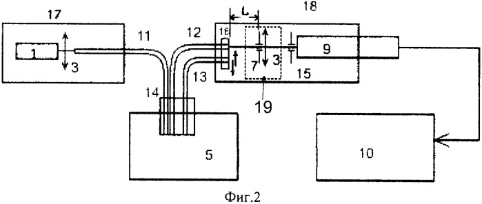 Способ измерения размеров частиц в жидкости и устройство для его осуществления (патент 2351912)