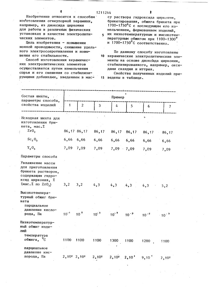 Способ получения керамического материала для твердого электролита (патент 1211244)