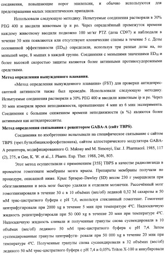 Азольные соединения с нейтротерапевтической активностью (патент 2418792)