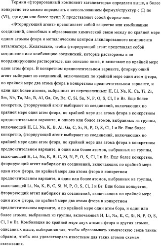 Синтез компонентов катализатора полимеризации (патент 2327704)