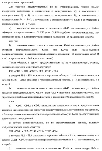 Улучшенные нанотела против фактора некроза опухоли-альфа (патент 2464276)