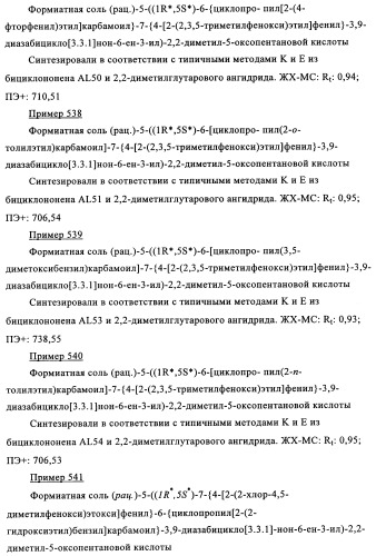 Производные 7-арил-3,9-диазабицикло(3.3.1)-нон-6-ена - ингибиторы ренина (патент 2343153)