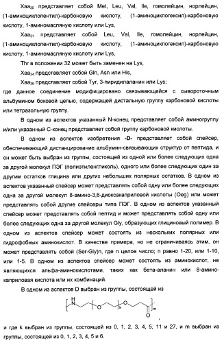 Длительно действующие агонисты рецепторов y2 и(или) y4 (патент 2504550)
