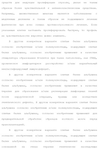 Слитые белки альбумина (патент 2369404)
