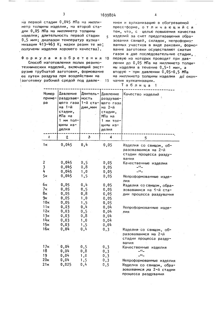 Способ изготовления полых резинотехнических изделий (патент 1699804)