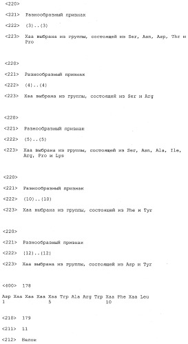 Молекулы антител человека к il-13 (патент 2387667)