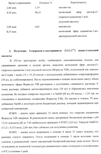 Способ получения ингибиторов дипептидилпептидазы iv и их производных (патент 2373194)