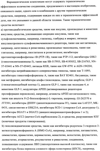 Сульфонамидные производные как активаторы гликокиназы, применимые для лечения диабета типа 2 (патент 2419624)