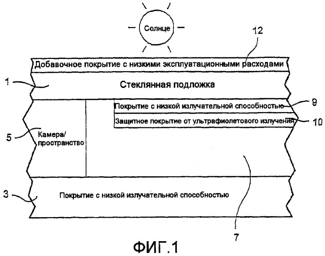 Оконный блок с изоляционным стеклом и способ его изготовления (патент 2432329)