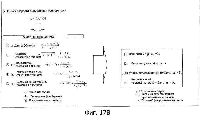 Устройство для измерения потока газа (патент 2308023)