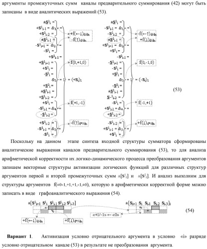 Функциональная входная структура сумматора с процедурой логического дифференцирования d/dn первой промежуточной суммы минимизированных аргументов слагаемых &#177;[ni]f(+/-)min и &#177;[mi]f(+/-)min (варианты русской логики) (патент 2427028)