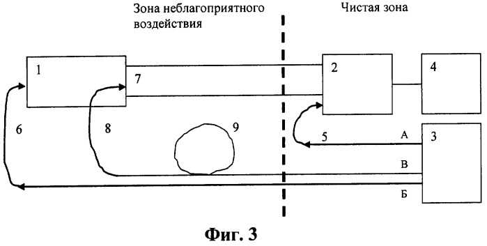 Способ калибровки сцинтилляционного тракта (патент 2367978)