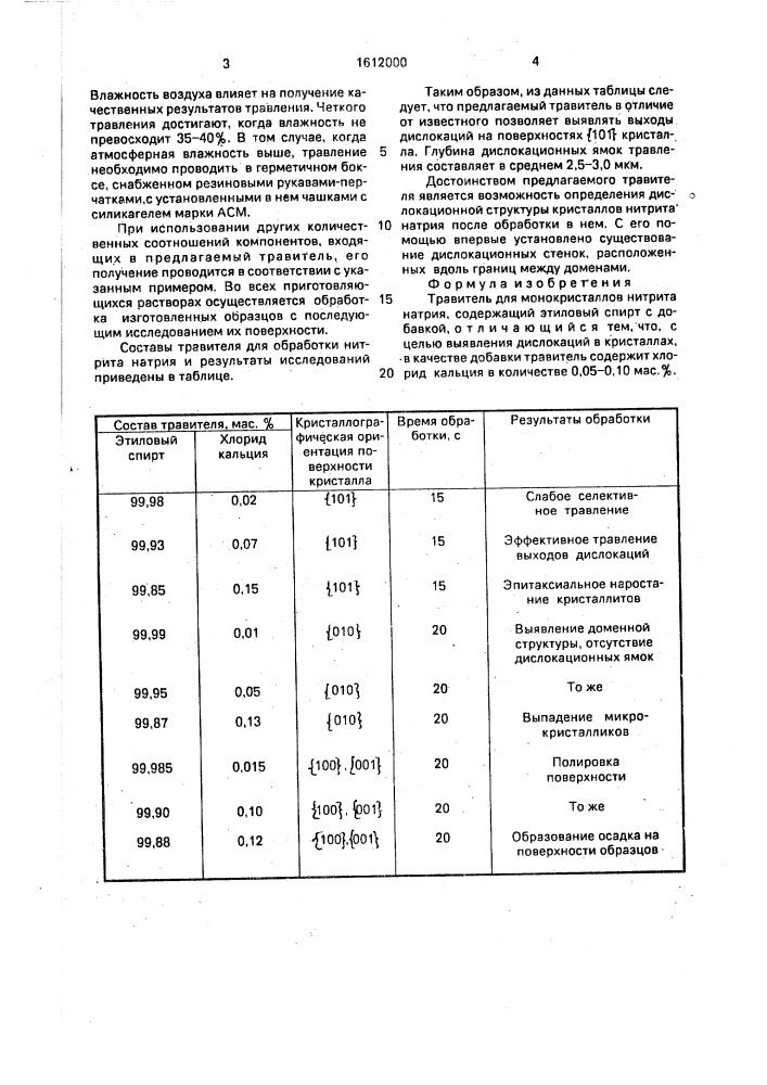 Травитель для монокристаллов нитрита натрия (патент 1612000)