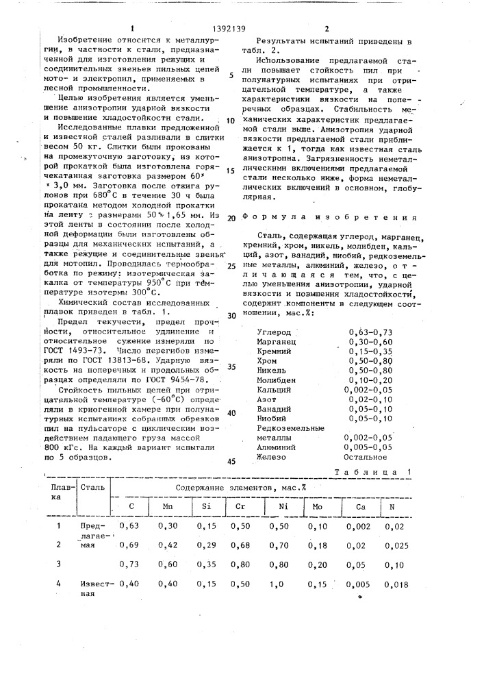 Сталь (патент 1392139)