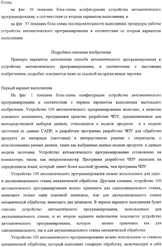 Способ автоматического программирования и устройство автоматического программирования (патент 2333524)