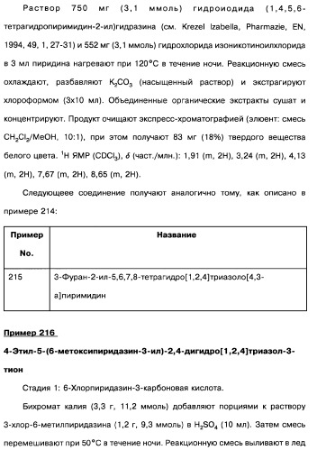 [1,2,4]оксадиазолы (варианты), способ их получения, фармацевтическая композиция и способ ингибирования активации метаботропных глютаматных рецепторов-5 (патент 2352568)