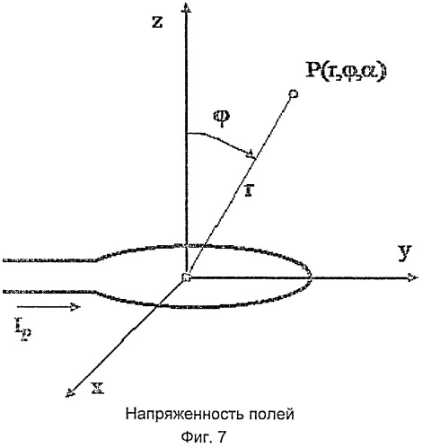 Равновесный локально-термодинамический проницаемый тепловой излучатель с выровненным распределением потенциалов в пространстве (патент 2496062)