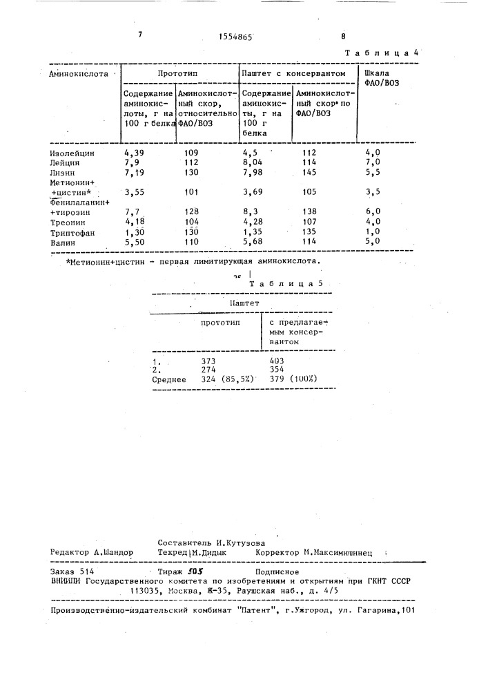 Консервант для паштетов (патент 1554865)