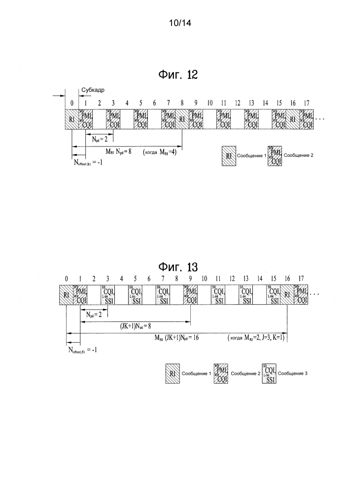Способ передачи посредством обратной связи информации о состоянии канала в системе беспроводной связи и соответствующее устройство (патент 2615980)