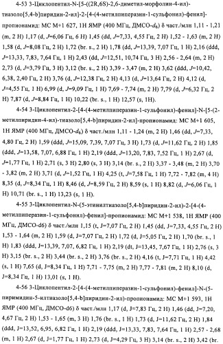 Производные 3-циклил-2-(4-сульфамоилфенил)-n-циклилпропионамида, применимые для лечения нарушенной переносимости глюкозы и диабета (патент 2435757)