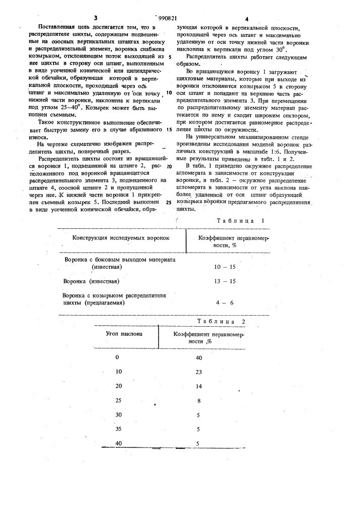 Распределитель шихты загрузочного устройства доменной печи (патент 990821)