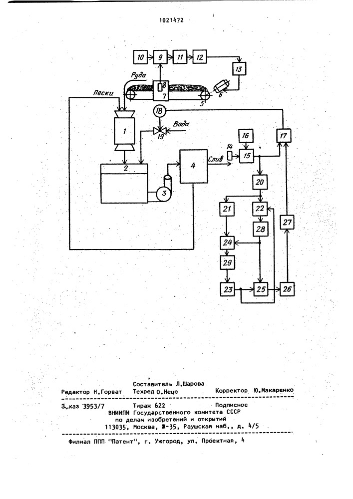 Система управления измельчительным комплексом (патент 1021472)