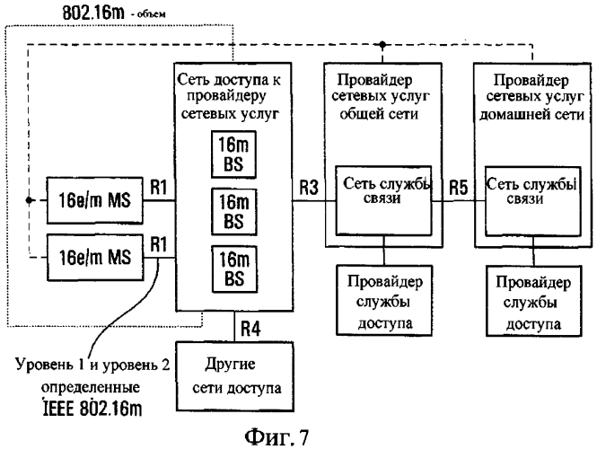Способ беспроводной связи с использованием пакетных данных мас (патент 2552378)