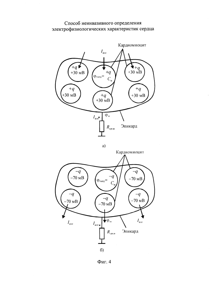 Способ неинвазивного определения электрофизиологических характеристик сердца (патент 2615286)