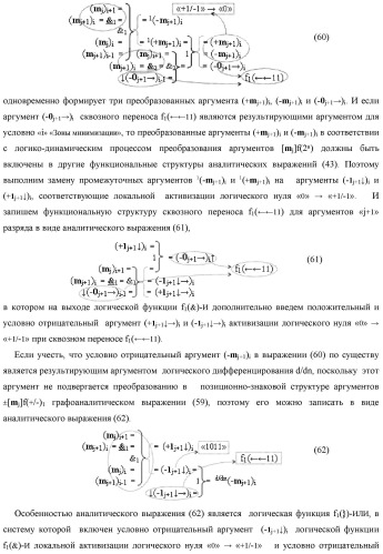 Функциональная структура процедуры логического дифференцирования d/dn позиционных аргументов [mj]f(2n) с учетом их знака m(&#177;) для формирования позиционно-знаковой структуры &#177;[mj]f(+/-)min с минимизированным числом активных в ней аргументов (варианты) (патент 2428738)