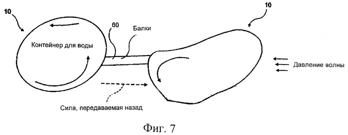 Мягкий герметичный морской контейнер для жидкости (патент 2293683)