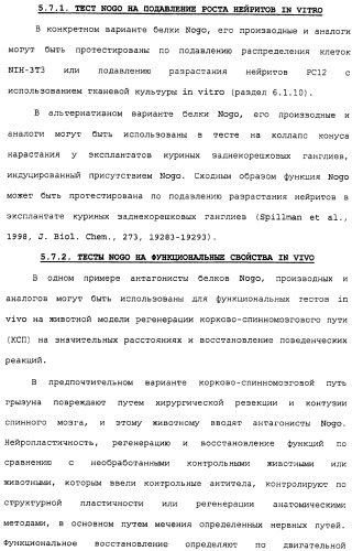 Поликлональное антитело против nogo, фармацевтическая композиция и применение антитела для изготовления лекарственного средства (патент 2432364)