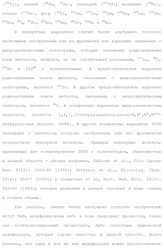 Слитые белки альбумина (патент 2369404)